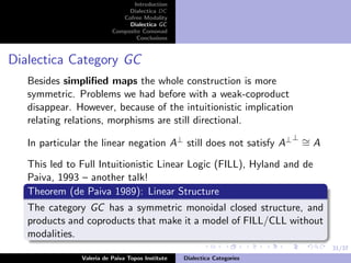 31/37
Introduction
Dialectica DC
Cofree Modality
Dialectica GC
Composite Comonad
Conclusions
Dialectica Category GC
Besides simpliﬁed maps the whole construction is more
symmetric. Problems we had before with a weak-coproduct
disappear. However, because of the intuitionistic implication
relating relations, morphisms are still directional.
In particular the linear negation A⊥ still does not satisfy A⊥⊥ ∼= A
This led to Full Intuitionistic Linear Logic (FILL), Hyland and de
Paiva, 1993 – another talk!
Theorem (de Paiva 1989): Linear Structure
The category GC has a symmetric monoidal closed structure, and
products and coproducts that make it a model of FILL/CLL without
modalities.
Valeria de Paiva Topos Institute Dialectica Categories
 