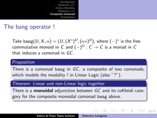 33/37
Introduction
Dialectica DC
Cofree Modality
Dialectica GC
Composite Comonad
Conclusions
The bang operator !
Take bang(U, X, α) = (U, (X∗)U, (α∗)U), where (−)∗ is the free
commutative monoid in C and (−)U : C → C is a monad in C
that induces a comonad in GC.
Proposition
There is a comonad bang in GC, a composite of two comonads,
which models the modality ! in Linear Logic (also ”?”).
Theorem: Linear and non-Linear logic together
There is a monoidal adjunction between GC and its coKleisli cate-
gory for the composite monoidal comonad bang above.
Valeria de Paiva Topos Institute Dialectica Categories
 
