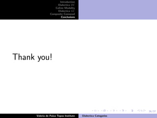 36/37
Introduction
Dialectica DC
Cofree Modality
Dialectica GC
Composite Comonad
Conclusions
Thank you!
Valeria de Paiva Topos Institute Dialectica Categories
 