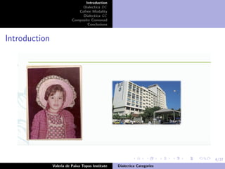 4/37
Introduction
Dialectica DC
Cofree Modality
Dialectica GC
Composite Comonad
Conclusions
Introduction
Valeria de Paiva Topos Institute Dialectica Categories
 