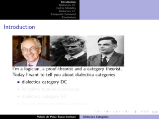 5/37
Introduction
Dialectica DC
Cofree Modality
Dialectica GC
Composite Comonad
Conclusions
Introduction
I’m a logician, a proof-theorist and a category theorist.
Today I want to tell you about dialectica categories
dialectica category DC
its cofree monoidal comonad
dialectica category GC
its composite monoidal comonad
Valeria de Paiva Topos Institute Dialectica Categories
 