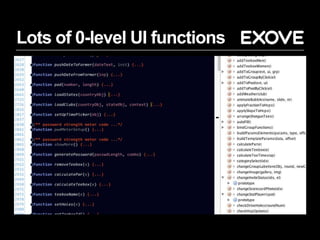 Lots of 0-level UI functions
 