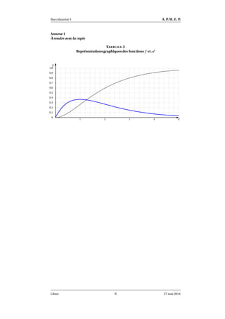 Baccalauréat S A. P. M. E. P.
Annexe 1
À rendre avec la copie
EXERCICE 3
Représentations graphiques des fonctions f et A
0
0,1
0,2
0,3
0,4
0,5
0,6
0,7
0,8
0,9
1,0
1 2 3 4 x
y
Liban 6 27 mai 2014
 
