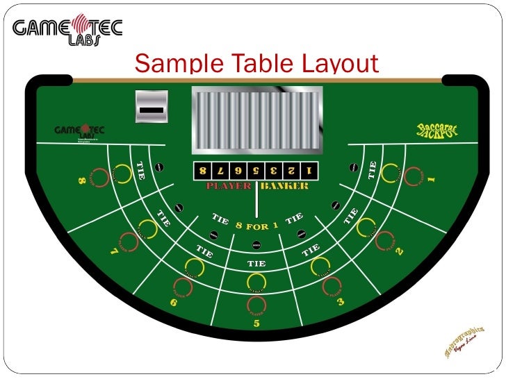 Four card poker table layout
