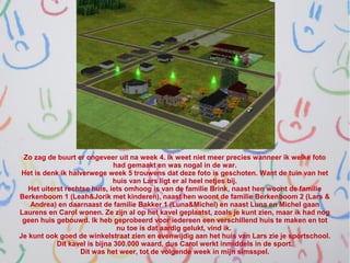 Zo zag de buurt er ongeveer uit na week 4. Ik weet niet meer precies wanneer ik welke foto
                               had gemaakt en was nogal in de war.
 Het is denk ik halverwege week 5 trouwens dat deze foto is geschoten. Want de tuin van het
                               huis van Lars ligt er al heel netjes bij.
   Het uiterst rechtse huis, iets omhoog is van de familie Brink, naast hen woont de familie
Berkenboom 1 (Leah&Jorik met kinderen), naast hen woont de familie Berkenboom 2 (Lars &
   Andrea) en daarnaast de familie Bakker 1 (Luna&Michel) en naast Luna en Michel gaan
Laurens en Carol wonen. Ze zijn al op het kavel geplaatst, zoals je kunt zien, maar ik had nog
 geen huis gebouwd. Ik heb geprobeerd voor iedereen een verschillend huis te maken en tot
                                nu toe is dat aardig gelukt, vind ik.
Je kunt ook goed de winkelstraat zien en evenwijdig aan het huis van Lars zie je sportschool.
            Dit kavel is bijna 300.000 waard, dus Carol werkt inmiddels in de sport.
                   Dit was het weer, tot de volgende week in mijn simsspel.
 