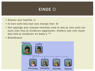 EINDE 

 Alweer een familie 
 Ik ben echt blij met een meisje hier :D
 Het spijtige aan nieuwe families vind ik dat je niet echt ver
  kunt zien hoe je kinderen opgroeien. Anders ook niet maar
  dan heb je kinderen en baby’s ^^
 Stamboom:
 