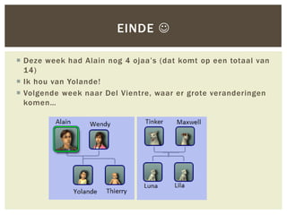 EINDE 

 Deze week had Alain nog 4 ojaa’s (dat komt op een totaal van
  14)
 Ik hou van Yolande!
 Volgende week naar Del Vientre, waar er grote veranderingen
  komen…
 