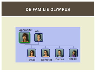 DE FAMILIE OLYMPUS
 