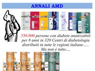 ANNALI AMD 
550.000 persone con diabete analizzabili 
per 8 anni in 320 Centri di diabetologia 
distribuiti in tutte le regioni italiane….. 
Ma non è tutto…. 
29,0 28,3 
Cen t ro 
1 0 - 
90 - 
80 - 
70 - 
60 - 
% 50 - 
40 - 
30 - 
20 - 
10 - 
0 - 
le M o n o g r a fi e 
d eg liAnnali 
AMD2 011 
< 65 anni 65-74 anni 75 anni 
28, 8 
32,7 
42,0 
23,8 
26,1 26,2 
23,7 
18,3 
12,9 
8,1 
50 
45 
40 
35 
30 
25 
20 
15 
10 
5 
0 
< 27,0 27,0-29,9 30,0-34,9 35 
le M o n o g r a fi e d eg li Annali AMD 2 011 ANZIANI CON DIABETE 
1974 
ANNO DI FONDAZIONE 
Focus su: 
ANZIANI 
CON DIABETE 
39,9 
25,2 
34,9 
M. Boemi, R. Candido, 
G. Felace, C.B. Giorda, 
A. Nicolucci, M.A. Pellegrini, 
A. Perrelli, M.C. Rossi 
54,6 
45,4 
Focus su: 
PATTERN ASSISTENZIALI 
I N R E L A Z I O N E A L L I V E L L O 
D I F U N Z I O N A L I T À R E N A L E 
57,5 
42,5 
64,0 
36,0 
63,4 
36,6 
No MAU, GFR > 60 
No Sì 
< 1 5 1 5 - 2 5 > 2 5 
N o M A U 
M A U 
G F R < 3 0 
G F R 3 1 -6 0 
G F R 6 1 -9 0 
G F R > 9 0 
N o M A U , G F R > 6 0 
N o M A U , G F R 6 0 
M A U , G F R > 6 0 
M A U , G F R 6 0 
3 , 2 3 0 ,5 6 6, 3 
1 2 , 5 4 7 ,0 4 0 ,6 
7 , 0 5 8 ,9 3 4 ,1 
8 , 1 5 4 ,8 3 7 ,2 
7 , 9 5 2 ,2 3 9 ,8 
8 , 6 5 1 ,0 4 0 ,4 
3 , 6 2 9 ,6 6 6, 9 
3 , 1 3 0 ,7 6 6, 2 
1 3 , 2 4 5 ,0 4 1 ,7 
1 0 , 3 4 7 ,3 4 2 ,4 
0 1 0 2 0 3 0 4 0 5 0 6 0 7 0 8 0 9 0 1 0 0 
0 - 3 0 3 1 - 6 0 6 1 - 9 0 > 9 0 m l/ m i n 
Copyright 2012 AMD 
La riproduzione dei grafici e dei testi 
è consentita citando la fonte. 
ISBN 978-88-96489-06-2 
le M o n o g r a fi e d e g li Annali AMD 2 0 11 
1974 
ANNO DI FONDAZIONE 
19 74 
ANNO DI FONDAZIONE 
P A T T E R N A S S I S T E N Z I A L I I N R E L A Z I O N E A L L I V E L L O D I F U N Z I O N A L I T À R E N A L E 
Realizzato con il contributo 
incondizionato di 
le M o n o g r a fi e 
d eg liAnnali 
AMD2 011 
A. Ceriello, S. De Cosmo, 
S. Gentile, C.B. Giorda, 
A. Nicolucci, R. Pontremoli, 
M.C. Rossi, G.T. Russo 
F e m m i n e 
1 8 , 8 
S o l o d ie ta I p o r a l i In su l i n a I p o r a l i + i n s u li n a 
H b A 1 c 
1 1 - 
1 0 - 
9 - 
8 - 
7 - 
6 - 
5 - 
4 - 
3 - 
Copyright 2012 AMD 
La riproduzione dei grafici e dei testi 
è consentita citando la fonte. 
ISBN 978-88-96489-07-9 
le M o n o g r a fi e 
d eg liAnnali 
AMD2 011 
le M o n o g r a fi e d e g li Annali AMD 2 011 DIFFERENZE DI GENERE 
1974 
ANNO DI FONDAZIONE 
Focus su: 
DIFFERENZE 
DI GENERE 
1974 
ANNO DI FONDAZIONE 
M. Cristofaro C. Ferrero, C.B. Giorda, 
V. Manicardi, M.F. Mulas, A. Napoli, 
A. Nicolucci, M.C. Rossi, C. Suraci 
3 1 , 5 
3 4 ,8 
2 1 , 8 
2 8 ,0 2 7 , 9 2 7 , 1 
5 0 
4 5 
4 0 
3 5 
3 0 
% 2 5 
2 0 
1 5 
1 0 
5 
0 
< 2 7 , 0 2 7 , 0 - 2 9 , 9 3 0 , 0 - 3 4 , 9 3 5 ,0 
Fe m m i n e M a sc h i 
1 0 ,1 
 