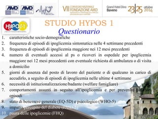 STUDIO HYPOS 1 
Questionario 
1. caratteristiche socio-demografiche 
2. frequenza di episodi di ipoglicemia sintomatica nelle 4 settimane precedenti 
3. frequenza di episodi di ipoglicemia maggiore nei 12 mesi precedenti 
4. numero di eventuali accessi al ps o ricoveri in ospedale per ipoglicemia 
maggiore nei 12 mesi precedenti con eventuale richiesta di ambulanza o di visita 
a domicilio 
5. giorni di assenza dal posto di lavoro del paziente o di qualcuno in carico di 
accudirlo, a seguito di episodi di ipoglicemia nelle ultime 4 settimane 
6. necessità di istituzionalizzazione/badante (welfare famigliare) 
7. comportamenti assunti in seguito all’ipoglicemia e per prevenire ulteriori 
episodi 
8. stato di benessere generale (EQ-5D) e psicologico (WHO-5) 
9. impatto percepito del diabete (PAID-5) 
10. paura delle ipoglicemie (FHQ) 
 