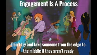 Don’t try and take someone from the edge to
the middle if they aren’t ready
Engagement Is A Process
 