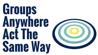 Groups
Anywhere
Act The
Same Way
 