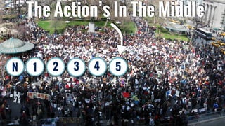 N 1 2 3 4 5
The Action’s In The Middle
 