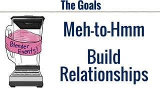 The Goals
Build
Relationships
Meh-to-Hmm
 