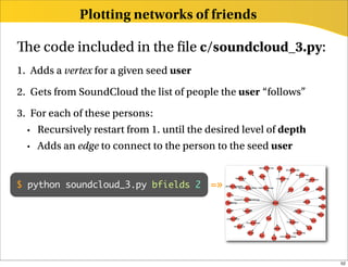 Plotting networks of friends

   e code included in the le c/soundcloud_3.py:
1. Adds a vertex for a given seed user
2. Ge...