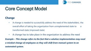 Core Concept Model
Change
 A change is needed to successfully address the need of the stakeholders, the
overall effort of taking the organization from unimplemented state to a
transformed state (improved state)
 A change has to take place in the organization to address the need
Example – This change refers to the fact that a solution implementation may need
a mindset change of employees as they will shift from manual system to an
automated system.
 