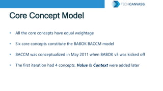Core Concept Model
 All the core concepts have equal weightage
 Six core concepts constitute the BABOK BACCM model
 BACCM was conceptualized in May 2011 when BABOK v3 was kicked off
 The first iteration had 4 concepts, Value & Context were added later
 