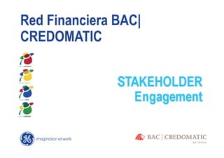 Red Financiera BAC|
CREDOMATIC
 