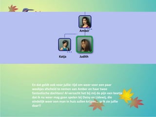 En dat geldt ook voor jullie: tijd om weer voor een paar
weekjes afscheid te nemen van Amber en haar twee
fantastische dochters! Al verzacht het bij mij de pijn een beetje
dat ik nu weer mag gaan spelen bij Daisy en Lidewij, die
eindelijk weer een man in huis zullen krijgen… :p Ik zie jullie
daar!!
Amber
Katja Judith
 