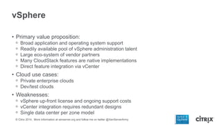 vSphere
• Primary value proposition:
ᵒ
ᵒ
ᵒ
ᵒ
ᵒ

Broad application and operating system support
Readily available pool of vSphere administration talent
Large eco-system of vendor partners
Many CloudStack features are native implementations
Direct feature integration via vCenter

• Cloud use cases:
ᵒ Private enterprise clouds
ᵒ Dev/test clouds

• Weaknesses:
ᵒ vSphere up-front license and ongoing support costs
ᵒ vCenter integration requires redundant designs
ᵒ Single data center per zone model
© Citrix 2014. More information at xenserver.org and follow me on twitter @XenServerArmy

 