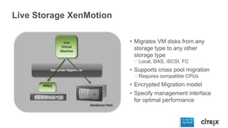 XenServer Pool
• Migrates VM disks from any
storage type to any other
storage type
ᵒLocal, DAS, iSCSI, FC
• Supports cross pool migration
ᵒRequires compatible CPUs
• Encrypted Migration model
• Specify management interface
for optimal performance
Live Storage XenMotion
XenServer Hypervisor
VDI(s)
Live
Virtual
Machine
 