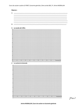 Cours de soutien scolaire LE PONT, Economie générale, 2éme année BAC, Pr. Amine NASRALLAH
Amine NASRALLAH, Cours de soutien en économie générale
Réponse :
1- ……………………………………………………………………………………………………………………………………………
.…………………………………………………………………………………………………………………………………………
….………………………………………………………………………………………………………………………………………
…….……………………………………………………………………………………………………………………………………
……………………………………………………………………………………………………………………………………………
……………………………………………………………………………………………………………………………………………
2- …………………………………………………………………………………………………………………………………………
3- La courbe de l’offre
4- La courbe de la demande
 