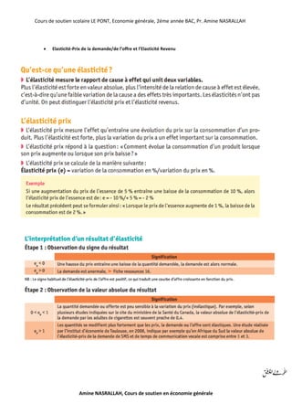 Cours de soutien scolaire LE PONT, Economie générale, 2éme année BAC, Pr. Amine NASRALLAH
Amine NASRALLAH, Cours de soutien en économie générale
 Elasticité-Prix de la demande/de l’offre et l’Elasticité Revenu
 