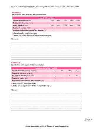Cours de soutien scolaire LE PONT, Economie générale, 2éme année BAC, Pr. Amine NASRALLAH
Amine NASRALLAH, Cours de soutien en économie générale
Réponse :
…………………………………………………………………………………………………………………………………………………………………..………
……………………………………………………………………………………………………………………………………………………………………………
………………………………………………………………………………………………………………………………………………………………..…………
……………………………………………………………………………………………………………………………………………………………………………
……………………………………………………………………………………………………………………………………………………………..……………
……………………………………………………………………………………………………………………………………………………………………………
…………………………………………………………………………………………………………………………………………………………..………………
……………………………………………………………………………………………………………………………………………………………………………
…………………………………………………………………………………………………………………………………………………………………………
Réponse :
…………………………………………………………………………………………………………………………………………………………………..………
……………………………………………………………………………………………………………………………………………………………………………
………………………………………………………………………………………………………………………………………………………………..…………
……………………………………………………………………………………………………………………………………………………………………………
……………………………………………………………………………………………………………………………………………………………..……………
……………………………………………………………………………………………………………………………………………………………………………
…………………………………………………………………………………………………………………………………………………………..………………
……………………………………………………………………………………………………………………………………………………………………………
…………………………………………………………………………………………………………………………………………………………………………
 