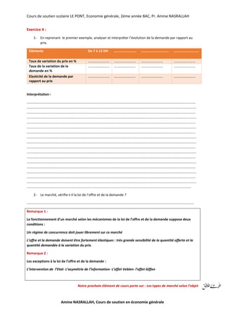 Cours de soutien scolaire LE PONT, Economie générale, 2éme année BAC, Pr. Amine NASRALLAH
Amine NASRALLAH, Cours de soutien en économie générale
Exercice 4 :
1- En reprenant le premier exemple, analyser et interpréter l’évolution de la demande par rapport au
prix.
Eléments De 7 à 12 DH ……………………. …………………………. ……………………….
Taux de variation du prix en % ……………………. ……………………. ……………………. …………………….
Taux de la variation de la
demande en %
……………………. ……………………. ……………………. …………………….
Elasticité de la demande par
rapport au prix
……………………. ……………………. ……………………. …………………….
Interprétation :
…………………………………………………………………………………………………………………………………………………………………..………
……………………………………………………………………………………………………………………………………………………………………………
………………………………………………………………………………………………………………………………………………………………..…………
……………………………………………………………………………………………………………………………………………………………………………
……………………………………………………………………………………………………………………………………………………………..……………
……………………………………………………………………………………………………………………………………………………………………………
…………………………………………………………………………………………………………………………………………………………..………………
……………………………………………………………………………………………………………………………………………………………………………
……………………………………………………………………………………………………………………………………………………………………………
………………………………………………………………………………………………………………………………………………………………..…………
……………………………………………………………………………………………………………………………………………………………………………
……………………………………………………………………………………………………………………………………………………………..……………
……………………………………………………………………………………………………………………………………………………………………………
…………………………………………………………………………………………………………………………………………………………..………………
……………………………………………………………………………………………………………………………………………………………………………
………………………………………………………………………………………………………………………………………………………..…………………
……………………………………………………………………………………………………………………………………………………………………………
………………………………………………………………………………………………………………………………………………………………………
2- Le marché, vérifie-t-il la loi de l’offre et de la demande ?
…………………………………………………………………………………………………………………………………………………………………………
Remarque 1 :
Le fonctionnement d’un marché selon les mécanismes de la loi de l’offre et de la demande suppose deux
conditions :
Un régime de concurrence doit jouer librement sur ce marché
L’offre et la demande doivent être fortement élastiques : très grande sensibilité de la quantité offerte et la
quantité demandée à la variation du prix.
Remarque 2 :
Les exceptions à la loi de l’offre et de la demande :
L’intervention de l’Etat- L’asymétrie de l’information- L’effet Veblen- l’effet Giffen
Notre prochain élément de cours porte sur : Les types de marché selon l’objet
 