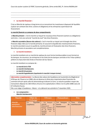 Cours de soutien scolaire LE PONT, Economie générale, 2éme année BAC, Pr. Amine NASRALLAH
Amine NASRALLAH, Cours de soutien en économie générale
………………………………………………………………………………………………………………………………………………
………………………………………………………………………………………………………………………………………………
………………………………………………………………………………………………………………………………………………
 Le marché financier :
C’est un Marché de capitaux à long terme où se rencontrent les investisseurs disposant de liquidités
à placer (en achetant des titres: actions et obligations) et les entreprises ayant besoin de
financement.
Le marché financier se compose de deux compartiments:
v Marché primaire : c’est le marché sur lequel les nouveaux titres financiers (actions ou obligations)
sont émis : c'est une sorte de "marché du neuf" des titres financiers.
v Marché secondaire (bourse des valeurs) : c’est le marché sur lequel sont échangés des titres
financiers déjà créés (sur le marché primaire). En assurant la liquidité des investissements financiers,
le marché secondaire assure la qualité du marché primaire et l'évaluation des titres financiers.
Marchés primaire et secondaire sont complémentaires.
 Le marché monétaire :
Le marché monétaire est un marché de capitaux du court terme (remboursables à court terme) où
les banques, les assureurs, les entreprises et les Etats (via les banques centrales et les Trésor publics)
prêtent et empruntent des fonds en fonction de leur besoin.
Le marché monétaire se compose de :
- Le marché de la TCN
- Le marché interbancaire.
- Le marché de pension.
- Le marché hypothécaire (représente le marché à moyen terme) .
Information complémentaire : La Bourse des valeurs de Casablanca est la première du Maghreb et
d’Afrique de l’Ouest et en 2008, elle est devenue la 2ème plus importante place financière du
continent africain après celle de Johannesburg et devant Le Caire. Le volume quotidien moyen des
transactions dépasse les 100 millions d’euros et la capitalisation s’élève à la mi-juillet 2008 à plus de
67 milliards d’euros.
Elle a son siège à Casablanca – Maroc – et a démarré ses activités le 7 novembre 1929.
 Les composantes :
- Marché interbancaire
Marché Objet de
l'échange
Offreurs Demandeurs Prix
Marché
monétaire
interbancaire
La liquidité
(capitaux)
- Les banques à
capacité de
financement - La
banque centrale (en
cas de besoin de
liquidité sur le
marché)
-BAM
Les banques à
besoin de
financement
Taux d'intérêt
interbancaire
 