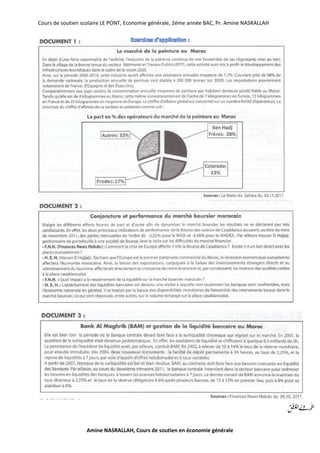 Cours de soutien scolaire LE PONT, Economie générale, 2éme année BAC, Pr. Amine NASRALLAH
Amine NASRALLAH, Cours de soutien en économie générale
 