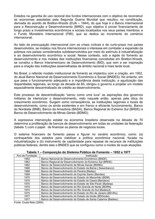 Estados na garantia do uso racional dos fundos internacionais com o objetivo de reconstruir
as economias assoladas pela Segunda Guerra Mundial que resultou na constituição,
derivada do acordo de Bretton-Woods (EUA – 1944), do que hoje é o Banco Internacional
para a Reconstrução e Desenvolvimento (BIRD), cujo objetivo é prover financiamento de
longo prazo a investimentos econômicos e sociais localizados nos seus países membros; e
o Fundo Monetário Internacional (FMI), que se dedica ao incremento do comércio
internacional.
Ao lado da preocupação internacional com as crises cíclicas e de curto-prazo nos países
desenvolvidos, se instalou nos fóruns internacionais o interesse em combater a expansão da
pobreza nos países considerados subdesenvolvidos por meio do estímulo à industrialização
e ao desenvolvimento econômico e social. Nesse contexto, sob a égide do fomento ao
desenvolvimento e nos moldes das instituições financeiras concebidas em Bretton-Woods,
se constitui o Banco Interamericano de Desenvolvimento (BID), que vem a ser inspiração
para a criação das instituições assemelhadas de âmbito nacional e mais tarde local.
No Brasil, o referido modelo institucional de fomento se implantou com a criação, em 1952,
do atual Banco Nacional de Desenvolvimento Econômico e Social (BNDES). No entanto, em
que pese o funcionamento adequado e a importância desta instituição, a agudização das
disparidades regionais, ao longo da década de 60, obrigou o governo a projetar um modelo
espacialmente descentralizado de crédito ao desenvolvimento.
Este processo de descentralização “serviu como uma luva” as aspirações dos governos
militares de interiorizar o desenvolvimento, visto naquele então, apenas pela ótica do
crescimento econômico. Surgem como conseqüência, as instituições regionais e locais de
desenvolvimento, como os ainda existentes e em franco e eficiente funcionamento, Banco
do Nordeste (BNB), Banco da Amazônia (BASA), Banco Regional do Extremo Sul (BRDE) e
Banco de Desenvolvimento de Minas Gerais (BDMG).
A expressiva intervenção estatal na economia brasileira observada na década de 70
determina a proliferação de bancos de desenvolvimento em todas as unidades da federação
(tabela 1) com o papel de financiar os planos de negócios locais.
O sistema financeiro de fomento passa a figurar no cenário econômico, como: (a)
contrapartida dos estados para viabilizar a política econômica nacional, focada na
industrialização e (b) instrumento de capilaridade para repasse de recursos de instituições
públicas federais, dentre elas o BNDES que se configurou como o núcleo de suas atuações.
Tabela 1 – Composição do Sistema Público de Fomento – 1952 a 1977
Ano de Fundação Instituição
1952 Banco Nacional de Desenvolvimento Econômico (BNDE)
1962 Banco Regional de Desenvolvimento do Extremo Sul (BRDE)
1962 Banco de Desenvolvimento de Minas Gerais (BDMG)
1966 Banco de Desenvolvimento do Estado da Bahia ( Desenbanco)
1968 Banco de Desenvolvimento do Paraná (Badep)
1969 Banco de Desenvolvimento do Espírito Santo (Bandes)
1970 Banco de Desenvolvimento do Estado do Maranhão (BDM)
1970 Banco de Desenvolvimento do Estado do Ceará (Bandece)
1970 Banco de Desenvolvimento do Estado de São Paulo (Badesp)
1970 Banco de Desenvolvimento do Rio Grande do Norte (BDRN)
1974 Banco de Desenvolvimento do Rio Grande do Sul (Badesul)
1975 Banco de Desenvolvimento do Estado do Rio de Janeiro (BD-Rio)
1977 Banco de Desenvolvimento do Estado de Goiás (BDGoiás)
1977 Banco de Desenvolvimento do Estado de Santa Catarina (Badesc)
Fonte: Costa Neto (2004)
 