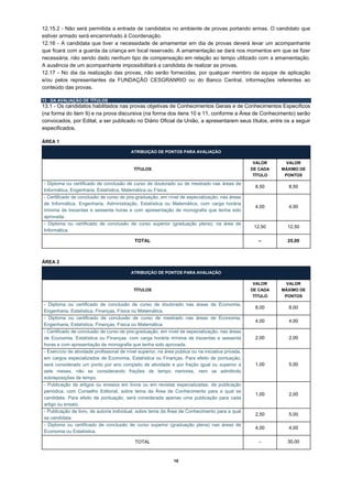 12.15.2 - Não será permitida a entrada de candidatos no ambiente de provas portando armas. O candidato que
estiver armado será encaminhado à Coordenação.
12.16 - A candidata que tiver a necessidade de amamentar em dia de provas deverá levar um acompanhante
que ficará com a guarda da criança em local reservado. A amamentação se dará nos momentos em que se fizer
necessária, não sendo dado nenhum tipo de compensação em relação ao tempo utilizado com a amamentação.
A ausência de um acompanhante impossibilitará a candidata de realizar as provas.
12.17 - No dia da realização das provas, não serão fornecidas, por qualquer membro da equipe de aplicação
e/ou pelos representantes da FUNDAÇÃO CESGRANRIO ou do Banco Central, informações referentes ao
conteúdo das provas.

13 - DA AVALIAÇÃO DE TÍTULOS
13.1 - Os candidatos habilitados nas provas objetivas de Conhecimentos Gerais e de Conhecimentos Específicos
(na forma do item 9) e na prova discursiva (na forma dos itens 10 e 11, conforme a Área de Conhecimento) serão
convocados, por Edital, a ser publicado no Diário Oficial da União, a apresentarem seus títulos, entre os a seguir
especificados.

ÁREA 1

                                           ATRIBUIÇÃO DE PONTOS PARA AVALIAÇÃO

                                                                                                      VALOR      VALOR
                                            TÍTULOS                                                  DE CADA   MÁXIMO DE
                                                                                                      TÍTULO    PONTOS

- Diploma ou certificado de conclusão de curso de doutorado ou de mestrado nas áreas de
                                                                                                      8,50       8,50
Informática, Engenharia, Estatística, Matemática ou Física.
- Certificado de conclusão de curso de pós-graduação, em nível de especialização, nas áreas
de Informática, Engenharia, Administração, Estatística ou Matemática, com carga horária
                                                                                                      4,00       4,00
mínima de trezentas e sessenta horas e com apresentação de monografia que tenha sido
aprovada.
- Diploma ou certificado de conclusão de curso superior (graduação plena), na área de
                                                                                                      12,50      12,50
Informática.

                                             TOTAL                                                     –         25,00



ÁREA 2

                                           ATRIBUIÇÃO DE PONTOS PARA AVALIAÇÃO

                                                                                                      VALOR      VALOR
                                            TÍTULOS                                                  DE CADA   MÁXIMO DE
                                                                                                      TÍTULO    PONTOS

- Diploma ou certificado de conclusão de curso de doutorado nas áreas de Economia,
                                                                                                      8,00       8,00
Engenharia, Estatística, Finanças, Física ou Matemática.
- Diploma ou certificado de conclusão de curso de mestrado nas áreas de Economia,
                                                                                                      4,00       4,00
Engenharia, Estatística, Finanças, Física ou Matemática.
- Certificado de conclusão de curso de pós-graduação, em nível de especialização, nas áreas
de Economia, Estatística ou Finanças, com carga horária mínima de trezentas e sessenta                2,00       2,00
horas e com apresentação de monografia que tenha sido aprovada.
- Exercício de atividade profissional de nível superior, na área pública ou na iniciativa privada,
em cargos especializados de Economia, Estatística ou Finanças. Para efeito de pontuação,
será considerado um ponto por ano completo de atividade e por fração igual ou superior a              1,00       5,00
sete meses, não se considerando frações de tempo menores, nem se admitindo
sobreposições de tempo.
- Publicação de artigos ou ensaios em livros ou em revistas especializadas, de publicação
periódica, com Conselho Editorial, sobre tema da Área de Conhecimento para a qual se
                                                                                                      1,00       2,00
candidata. Para efeito de pontuação, será considerada apenas uma publicação para cada
artigo ou ensaio.
- Publicação de livro, de autoria individual, sobre tema da Área de Conhecimento para a qual
                                                                                                      2,50       5,00
se candidata.
- Diploma ou certificado de conclusão de curso superior (graduação plena) nas áreas de
                                                                                                      4,00       4,00
Economia ou Estatística.

                                             TOTAL                                                     –         30,00



                                                                10
 