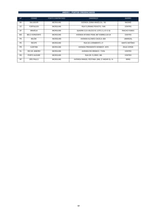 ANEXO I - POSTOS CREDENCIADOS


UF      CIDADE        POSTO CONTRATADO                           ENDEREÇO                         BAIRRO

BA     SALVADOR          MICROLINS                      AVENIDA JOANA ANGÉLICA, 150               NAZARÉ

CE     FORTALEZA         MICROLINS                       RUA FLORIANO PEIXOTO, 1040               CENTRO

DF      BRASÍLIA         MICROLINS                 QUADRA CLS 4 BLOCO B, LOTE 2 LJ 01 E 02     RIACHO FUNDO

MG   BELO HORIZONTE      MICROLINS                AVENIDA AFONSO PENA, 867 SOBRELOJA 24           CENTRO

PA       BELÉM            MICROLINS                     AVENIDA ALCINDO CACELA, 829              UMARIZAL

PE       RECIFE          MICROLINS                         RUA DO LIVRAMENTO, 21               SANTO ANTÔNIO

PR      CURITIBA         MICROLINS                   AVENIDA PRESIDENTE KENNEDY, 4070           ÁGUA VERDE

RJ   RIO DE JANEIRO      MICROLINS                       AVENIDA RIO BRANCO, 173/SL               CENTRO

RS   PORTO ALEGRE        MICROLINS                          RUA DR. FLORES, 385                   CENTRO

SP     SÃO PAULO         MICROLINS              AVENIDA RANGEL PESTANA, 2060, 2º ANDAR SL 14       BRÁS




                                                   17
 