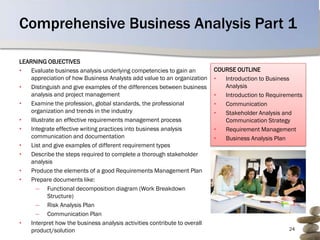 Comprehensive Business Analysis Part 1

LEARNING OBJECTIVES
•   Evaluate business analysis underlying competencies to gain an          COURSE OUTLINE
    appreciation of how Business Analysts add value to an organization     •  Introduction to Business
•   Distinguish and give examples of the differences between business         Analysis
    analysis and project management                                        •  Introduction to Requirements
•   Examine the profession, global standards, the professional             •  Communication
    organization and trends in the industry                                •  Stakeholder Analysis and
•   Illustrate an effective requirements management process                   Communication Strategy
•   Integrate effective writing practices into business analysis           •  Requirement Management
    communication and documentation                                        •  Business Analysis Plan
•   List and give examples of different requirement types
•   Describe the steps required to complete a thorough stakeholder
    analysis
•   Produce the elements of a good Requirements Management Plan
•   Prepare documents like:
       ― Functional decomposition diagram (Work Breakdown
           Structure)
       ― Risk Analysis Plan
       ― Communication Plan
•   Interpret how the business analysis activities contribute to overall
    product/solution                                                                                 24
 