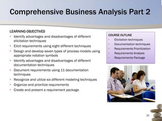 Comprehensive Business Analysis Part 2

LEARNING OBJECTIVES
• Identify advantages and disadvantages of different        COURSE OUTLINE
  elicitation techniques                                    •  Elicitation techniques
                                                            •  Documentation techniques
• Elicit requirements using eight different techniques
                                                            •  Requirements Prioritization
• Design and develop seven types of process models using
                                                            •  Requirements Analysis
  appropriate notation symbols
                                                            •  Requirements Package
• Identify advantages and disadvantages of different
  documentation techniques
• Document requirements using 11 documentation
  techniques
• Recognize and utilize six different modeling techniques
• Organize and prioritize requirements
• Create and present a requirement package




                                                                                       25
 
