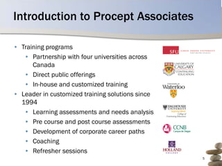 Introduction to Procept Associates

• Training programs
   • Partnership with four universities across
      Canada
   • Direct public offerings
   • In-house and customized training
• Leader in customized training solutions since
  1994
   • Learning assessments and needs analysis
   • Pre course and post course assessments
   • Development of corporate career paths
   • Coaching
   • Refresher sessions
                                                  5
 