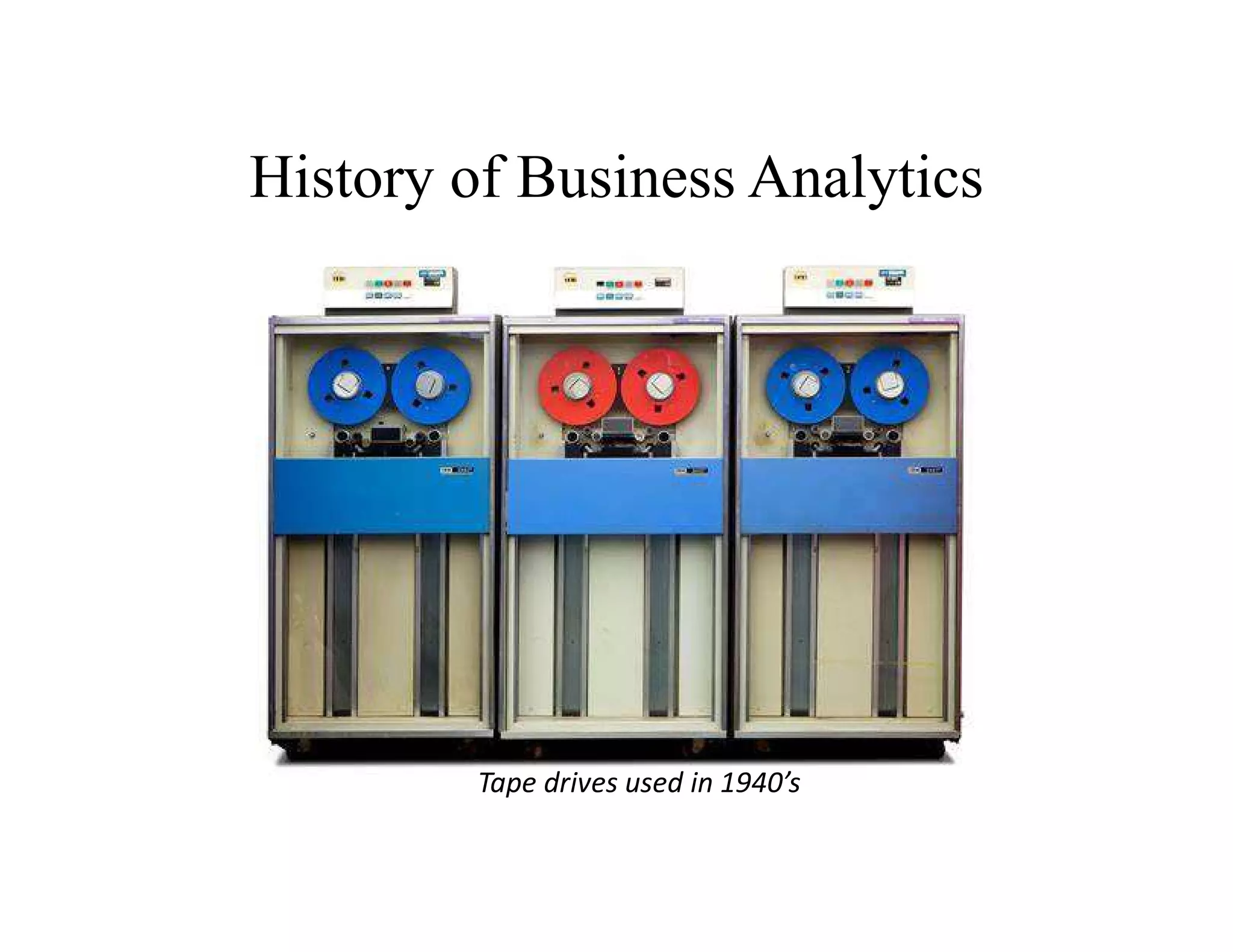 History of Business Analytics
Tape drives used in 1940’s
 