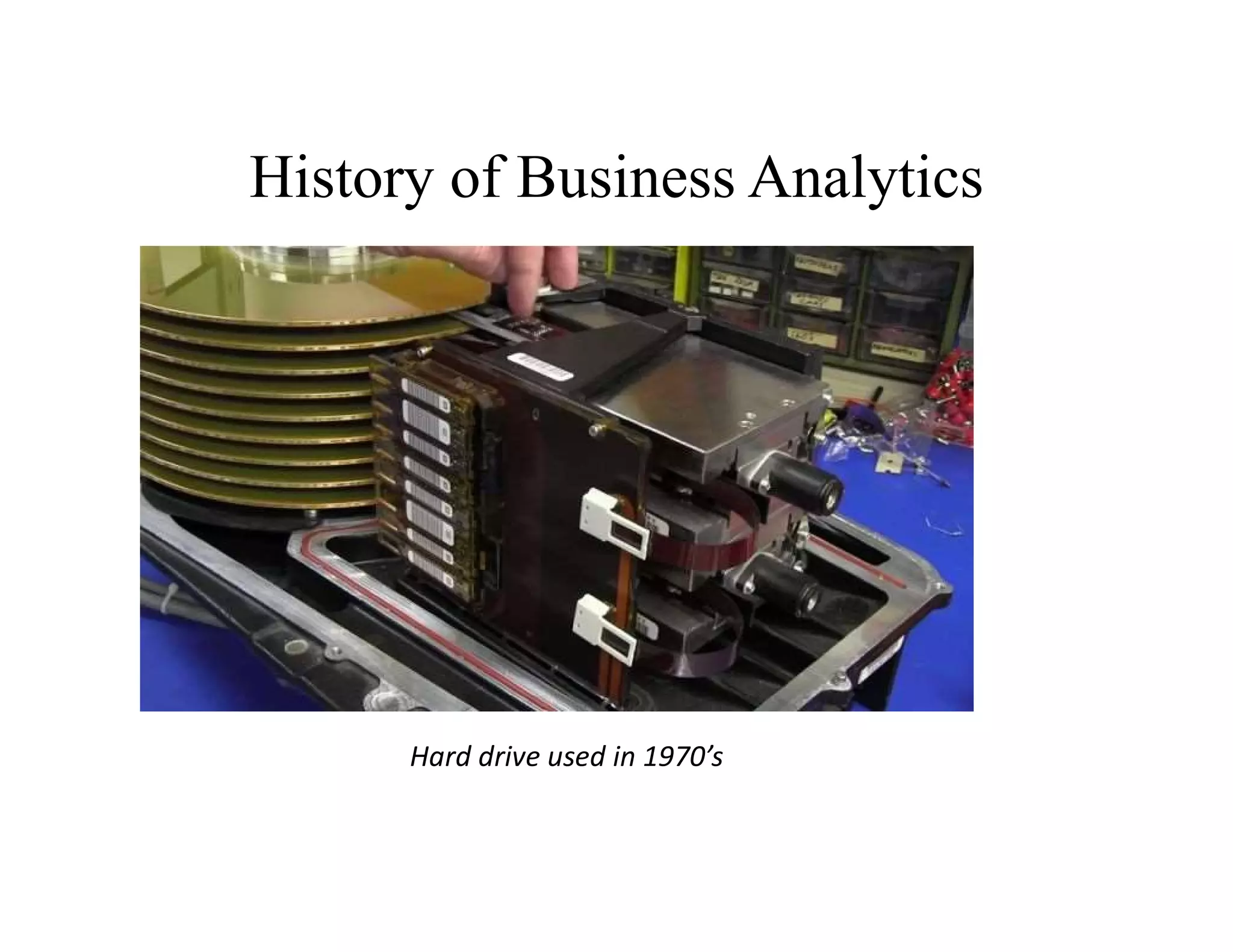 History of Business Analytics
Hard drive used in 1970’s
 
