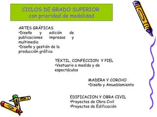 CICLOS DE GRADO SUPERIOR
con prioridad de modalidad
ARTES GRÁFICAS
•Diseño y edición de
publicaciones impresas y
multimedia
•Diseño y gestión de la
producción gráfica
EDIFICACION Y OBRA CIVIL
•Proyectos de Obra Civil
•Proyectos de Edificación
TEXTIL, CONFECCION Y PIEL
•Vestuario a medida y de
espectáculos
MADERA Y CORCHO
•Diseño y Amueblamiento
 