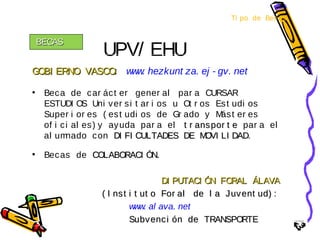 25
UPV/ EHU
Ti po de Becas
GOBI ERNO VASCOGOBI ERNO VASCO:: www. hezkunt za. ej - gv. net
• Beca de car áct er gener al par a CURSAR
ESTUDI OS Uni ver si t ar i os u Ot r os Est udi os
Super i or es ( est udi os de Gr ado y Mást er es
of i ci al es) y ayuda par a el t r anspor t et r anspor t e par a el
al umnado con DI FI CULTADES DE MOVI LI DADDI FI CULTADES DE MOVI LI DAD.
• Becas de COLABORACI ÓN.COLABORACI ÓN.
DI PUTACI ÓN FORAL ÁLAVADI PUTACI ÓN FORAL ÁLAVA
( I nst i t ut o For al de l a Juvent ud) :( I nst i t ut o For al de l a Juvent ud) :
www. al ava. net
Subvenci ón deSubvenci ón de TRANSPORTETRANSPORTE
BECASBECAS
 