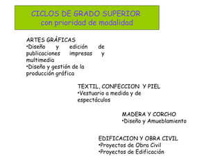 CICLOS DE GRADO SUPERIOR
con prioridad de modalidad
ARTES GRÁFICAS
•Diseño y edición de
publicaciones impresas y
multimedia
•Diseño y gestión de la
producción gráfica
EDIFICACION Y OBRA CIVIL
•Proyectos de Obra Civil
•Proyectos de Edificación
TEXTIL, CONFECCION Y PIEL
•Vestuario a medida y de
espectáculos
MADERA Y CORCHO
•Diseño y Amueblamiento
 