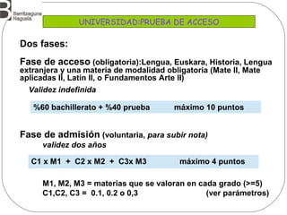 Dos fases:
Fase de acceso (obligatoria):Lengua, Euskara, Historia, Lengua
extranjera y una materia de modalidad obligatoria (Mate II, Mate
aplicadas II, Latín II, o Fundamentos Arte II)
Validez indefinida
Fase de admisión (voluntaria, para subir nota)
validez dos años
M1, M2, M3 = materias que se valoran en cada grado (>=5)
C1,C2, C3 = 0.1, 0.2 o 0,3 (ver parámetros)
%60 bachillerato + %40 prueba máximo 10 puntos
C1 x M1 + C2 x M2 + C3x M3 máximo 4 puntos
UNIVERSIDAD:PRUEBA DE ACCESO
 