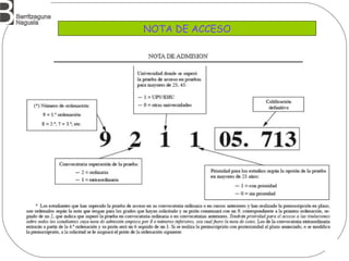 NOTA DE ACCESO
 
