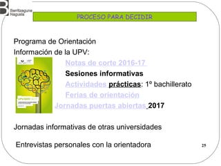 25
Programa de Orientación
Información de la UPV:
Notas de corte 2016-17
Sesiones informativas
Actividades prácticas: 1º bachillerato
Ferias de orientación
Jornadas puertas abiertas 2017
Jornadas informativas de otras universidades
Entrevistas personales con la orientadora
PROCESO PARA DECIDIR
 