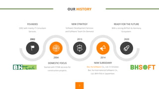 3
OUR HISTORY
FOUNDED
2002 with mainly IT Consultant
Services.
NEW STRATEGY
Software Development Services
and Software Team On-Demand
READY FOR THE FUTURE
With a strong BHTech & Harmony
Ecosystem.
NEW SUBSIDIARY
Bac Ha Software Co., Ltd. In October;
Bac Ha International Software Co.,
Ltd. (BHI-FDI) in September.
DOMESTIC FOCUS
Started with IT/SW services for
construction projects.
2002
2004
2013
2014
2020
 