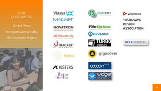 OUR
CUSTOMERS
30
20+ $M Clients
10 Projects with 50+ MMs
150+ Successful Projects
 