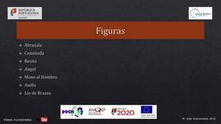 M. João Vasconcelos 2016Vídeos incorporados
 