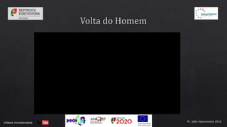 M. João Vasconcelos 2016Vídeos incorporados
 