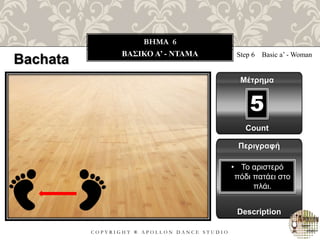C O P Y R I G H T ® A P O L L O N D A N C E S T U D I O
BHMA 6
ΒΑΣΙΚΟ A’ - ΝΤΑΜΑ Step 6 Basic a’ - Woman
Μέτρημα
Περιγραφή
Description
• Το αριστερό
πόδι πατάει στο
πλάι.
Count
5
Bachata
 